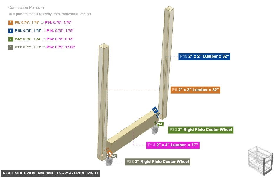 Right Side Frame and Wheels - Part 2