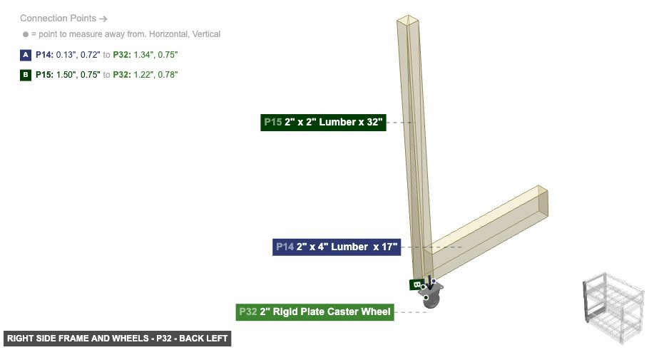 Right Side Frame and Wheels - Part 2