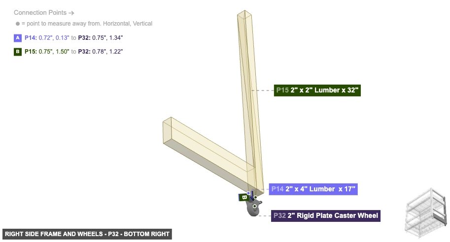 Right Side Frame and Wheels - Part 2