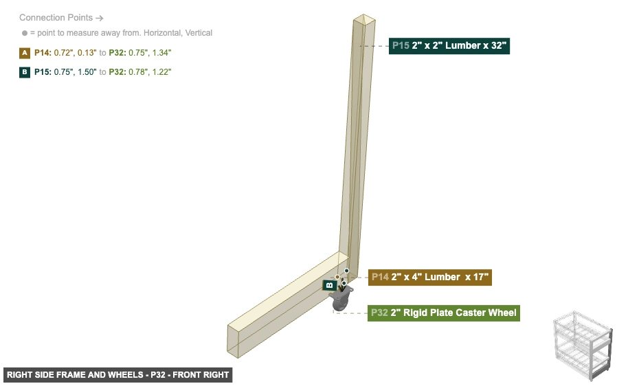 Right Side Frame and Wheels - Part 2