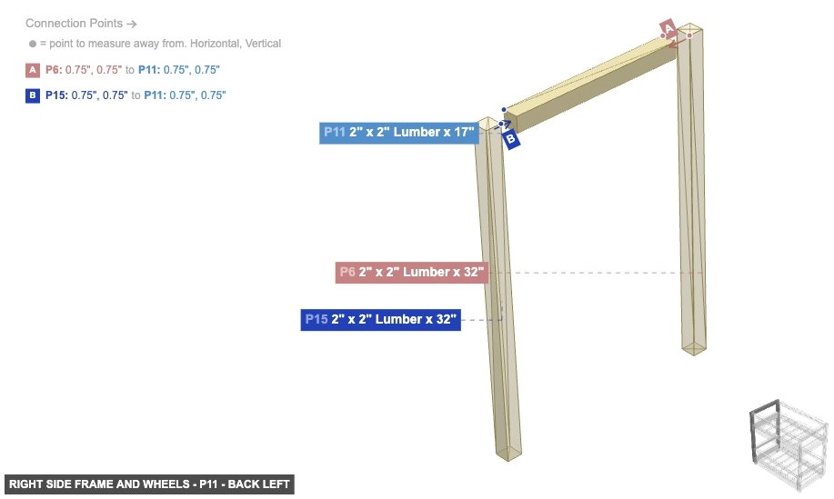 Right Side Frame and Wheels - Part 2