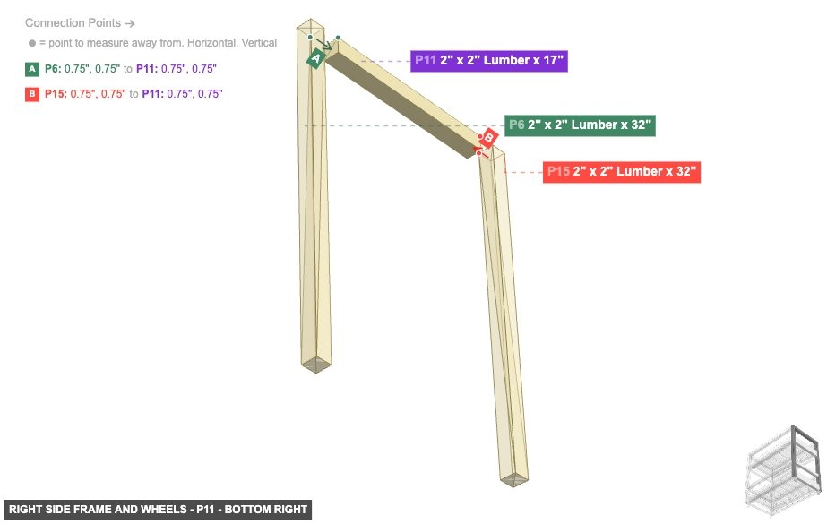 Right Side Frame and Wheels - Part 2