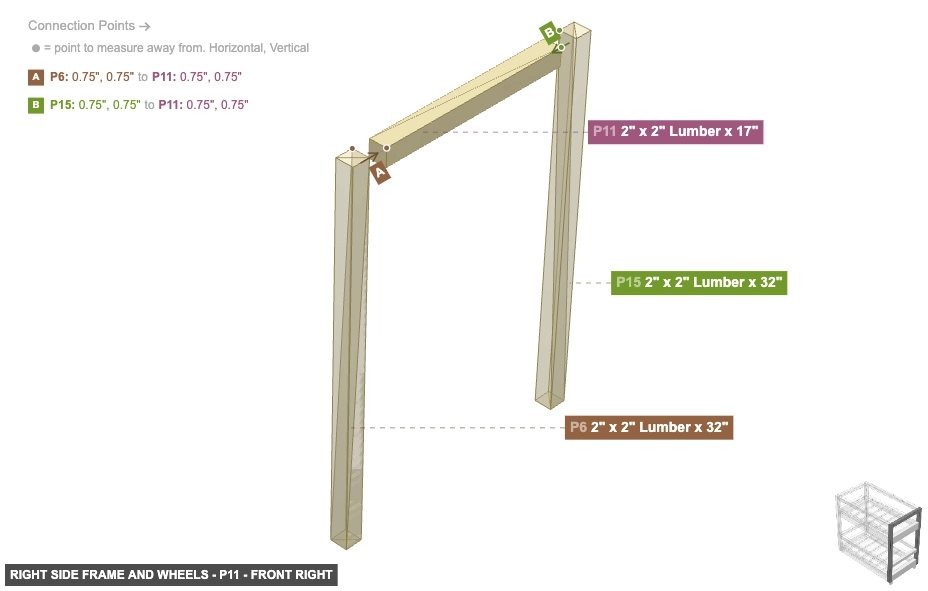 Right Side Frame and Wheels - Part 2