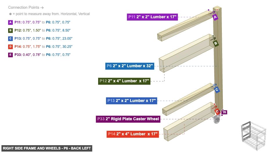 Right Side Frame and Wheels - Part 2