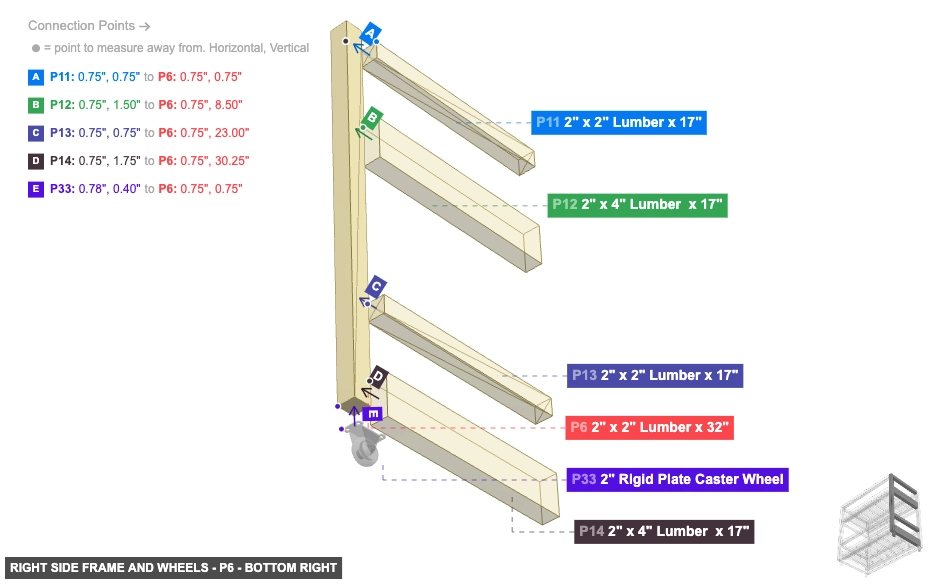 Right Side Frame and Wheels - Part 2