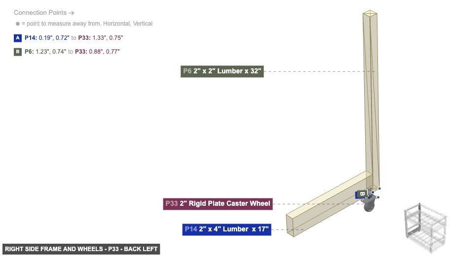 Right Side Frame and Wheels - Part 2