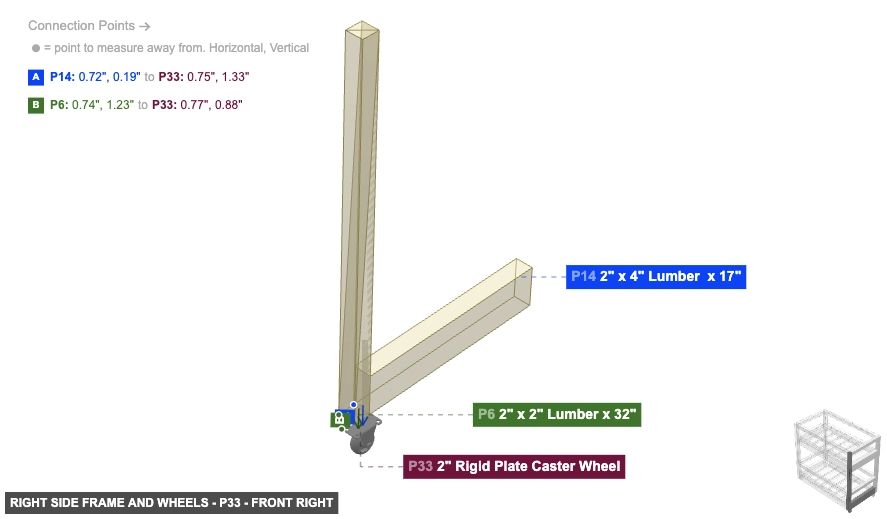 Right Side Frame and Wheels - Part 2
