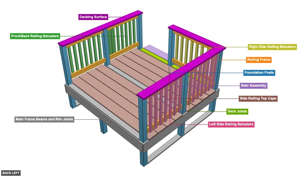 Deck 2 - Overview back_left