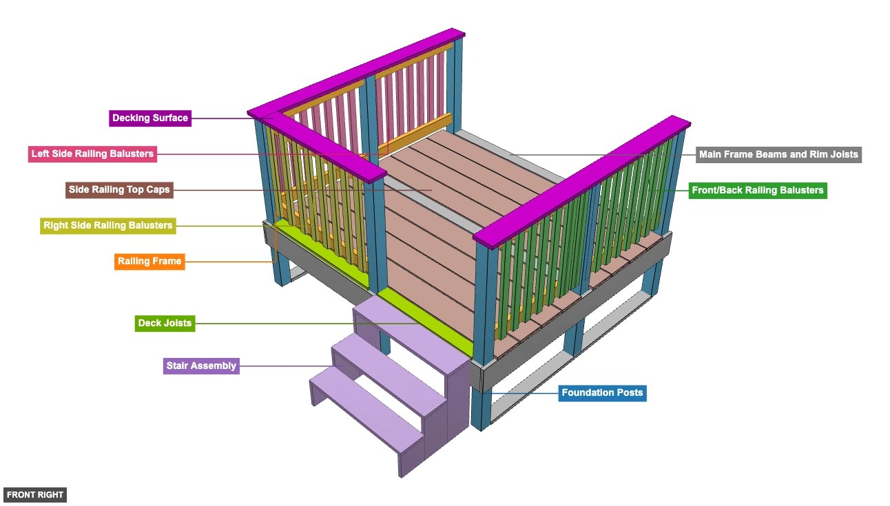 Deck 2 - Overview front_right