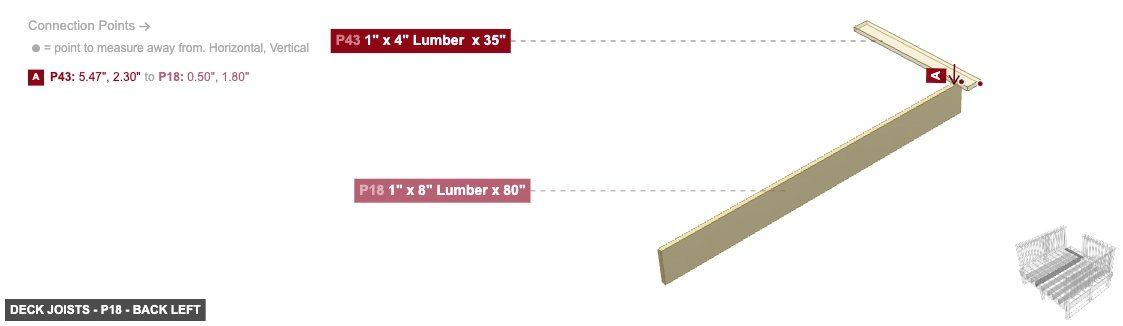 Deck Joists - Part 1