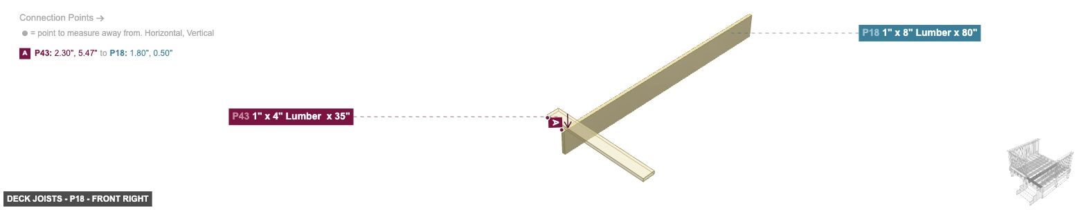 Deck Joists - Part 1