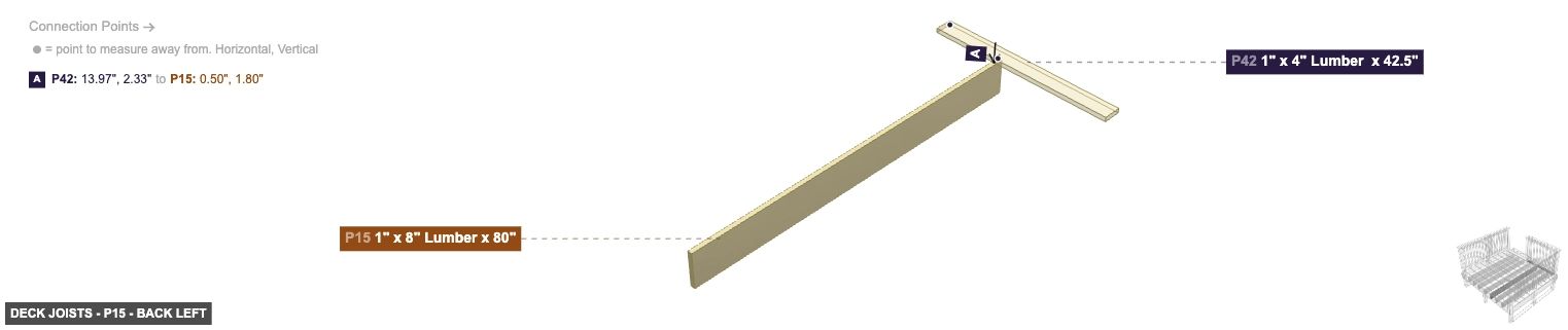 Deck Joists - Part 1