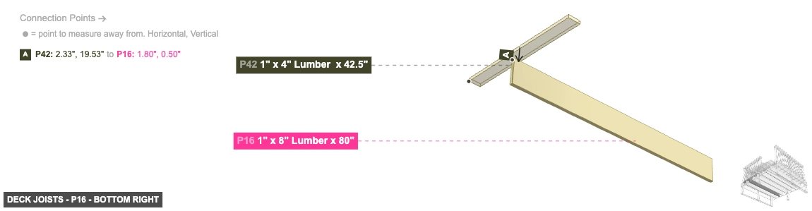 Deck Joists - Part 1