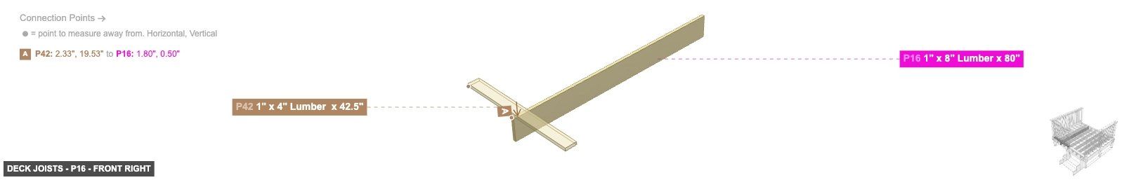 Deck Joists - Part 1