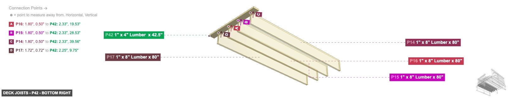 Deck Joists - Part 1