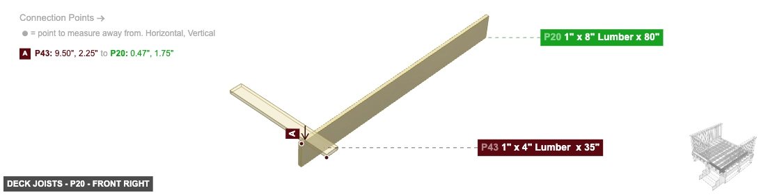 Deck Joists - Part 1