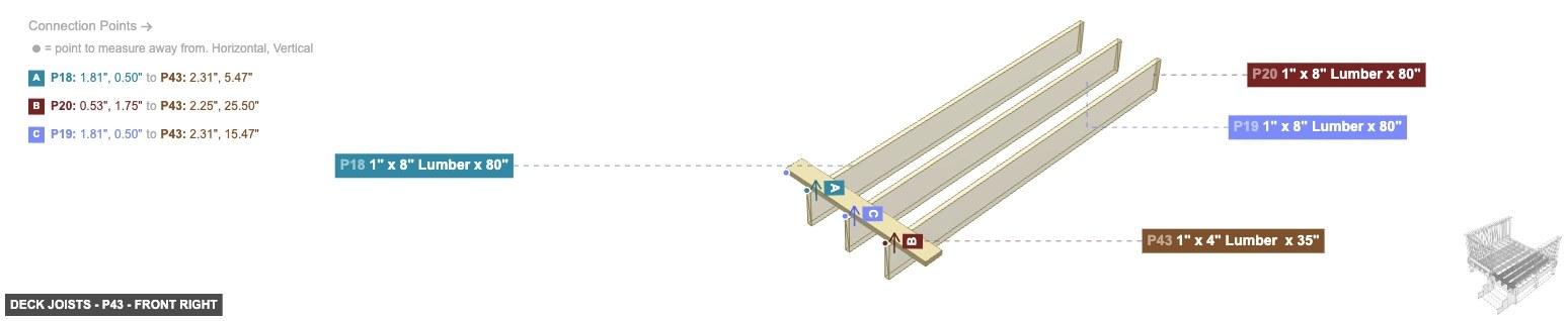 Deck Joists - Part 1
