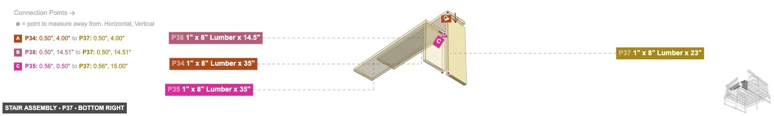 Stair Assembly - Part 1