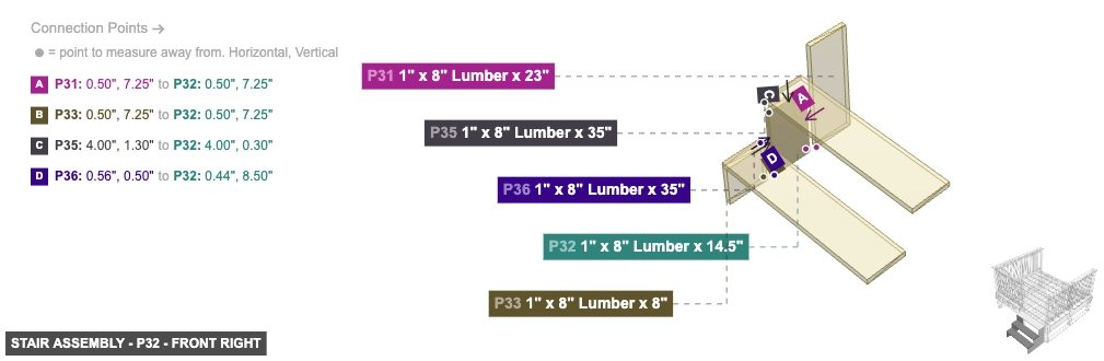 Stair Assembly - Part 1
