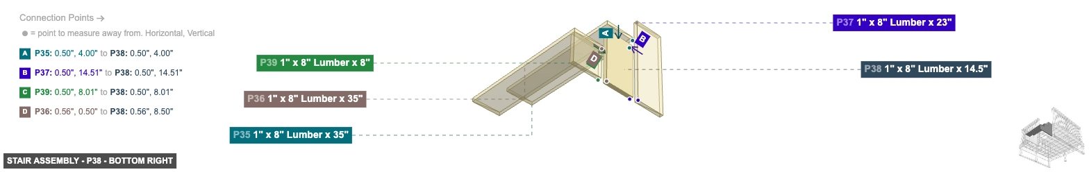Stair Assembly - Part 1