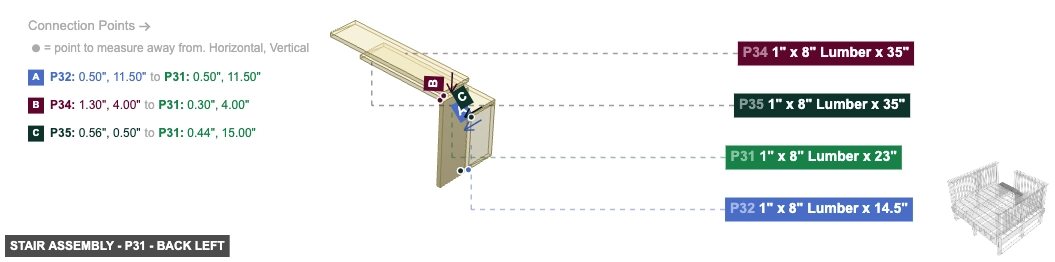 Stair Assembly - Part 1