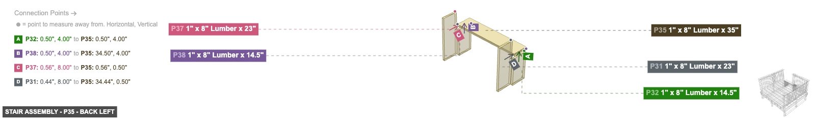 Stair Assembly - Part 1