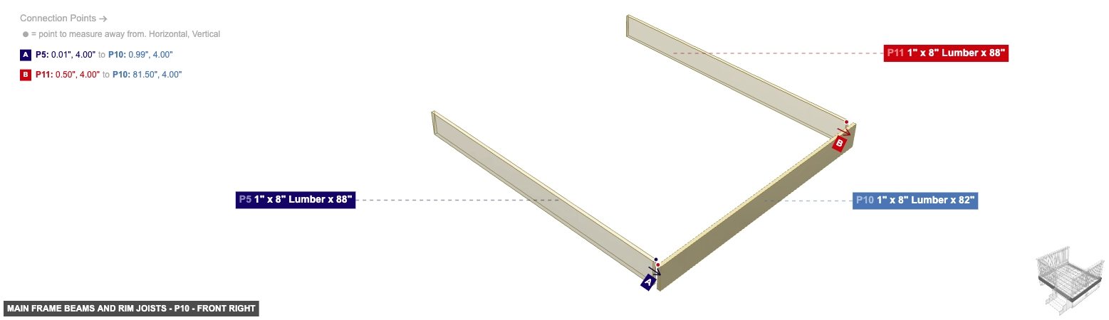 Main Frame Beams and Rim Joists - Part 1