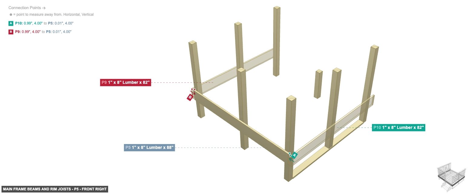Main Frame Beams and Rim Joists - Part 1