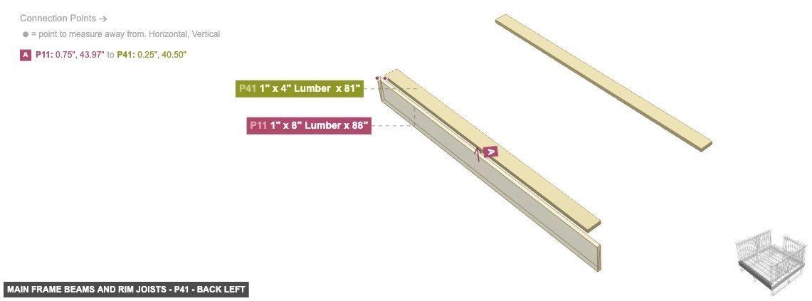 Main Frame Beams and Rim Joists - Part 1