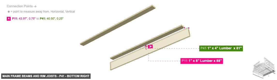 Main Frame Beams and Rim Joists - Part 1