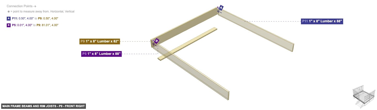 Main Frame Beams and Rim Joists - Part 1