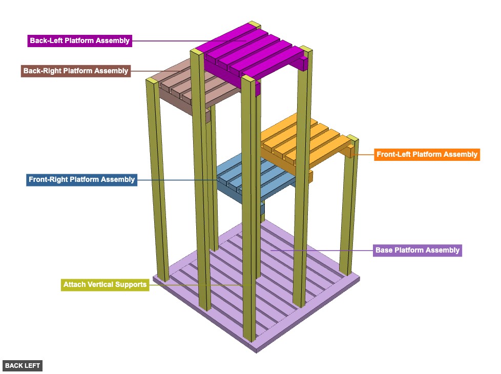Plant Stands 2 - Overview back_left