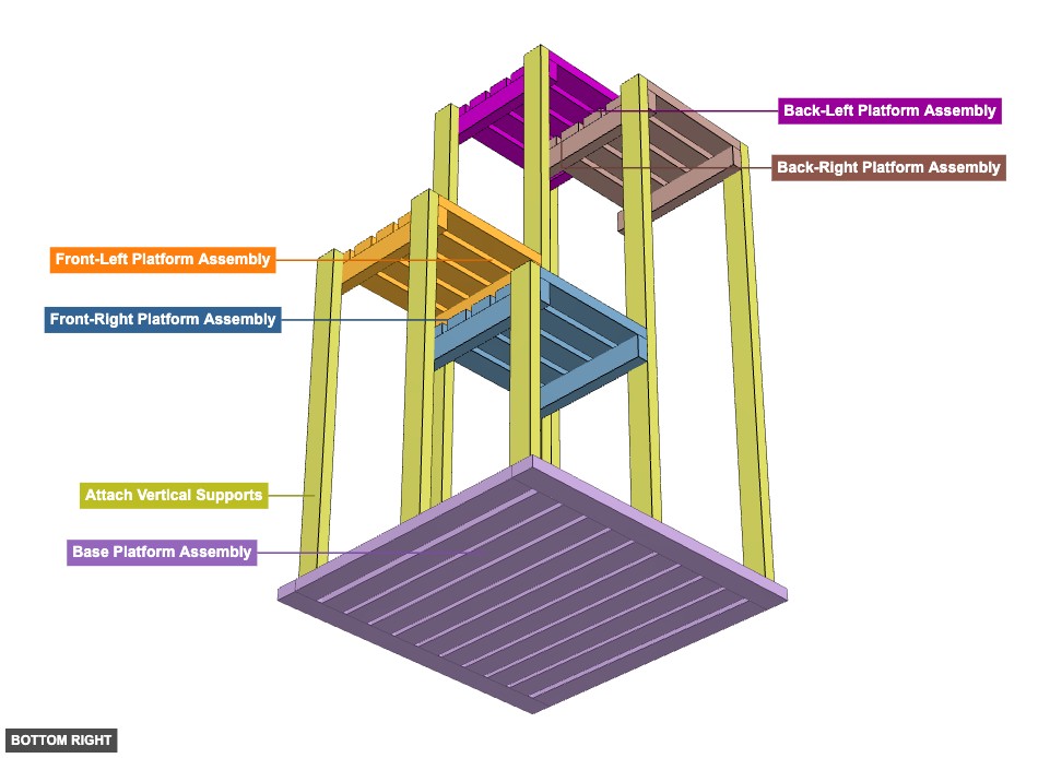 Plant Stands 2 - Overview bottom_right