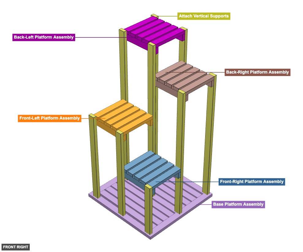 Plant Stands 2 - Overview front_right