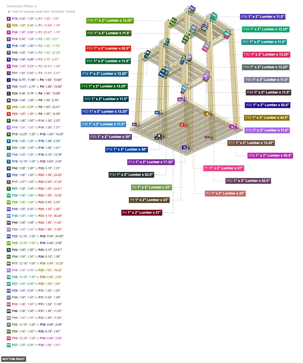 Assembly of Attach Vertical Supports - bottom_right