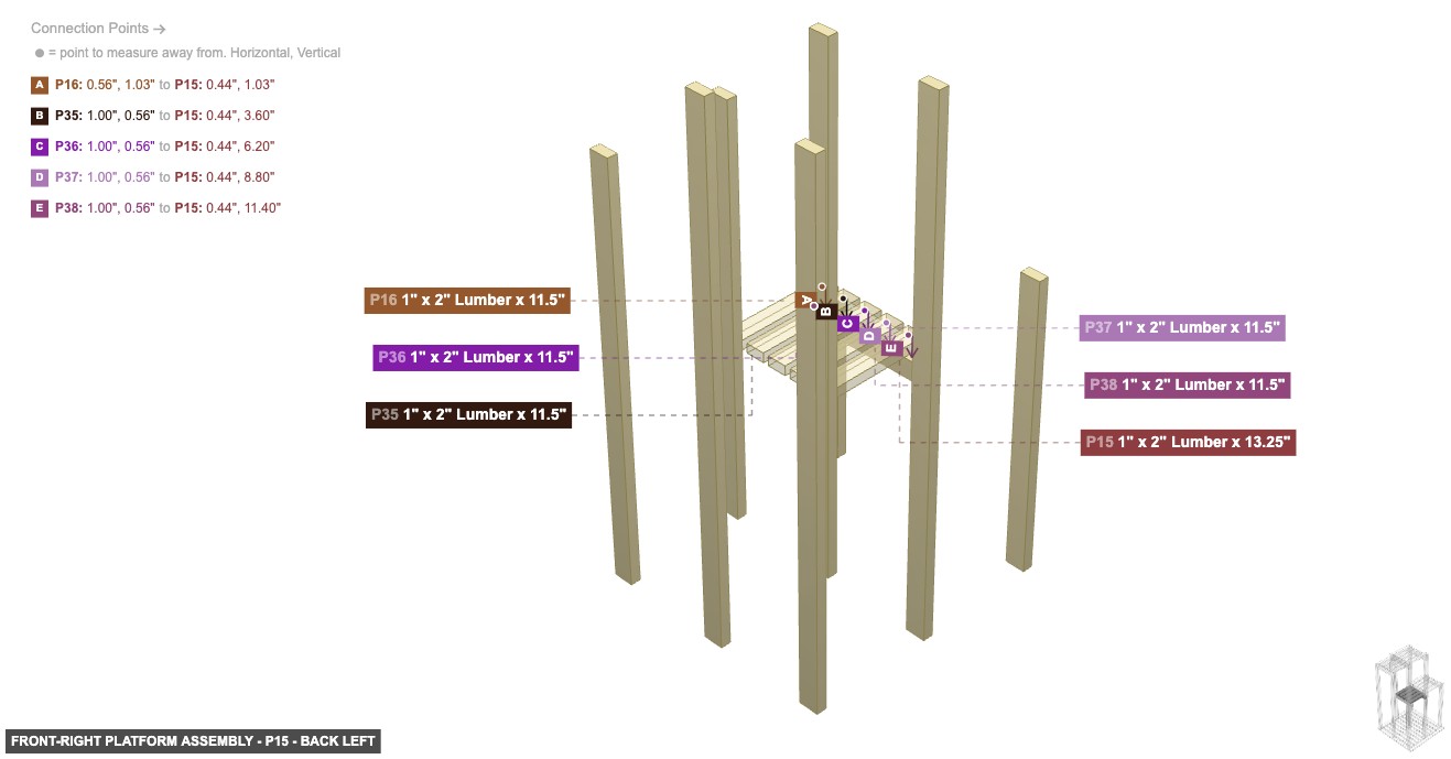 Front-Right Platform Assembly - Part 1