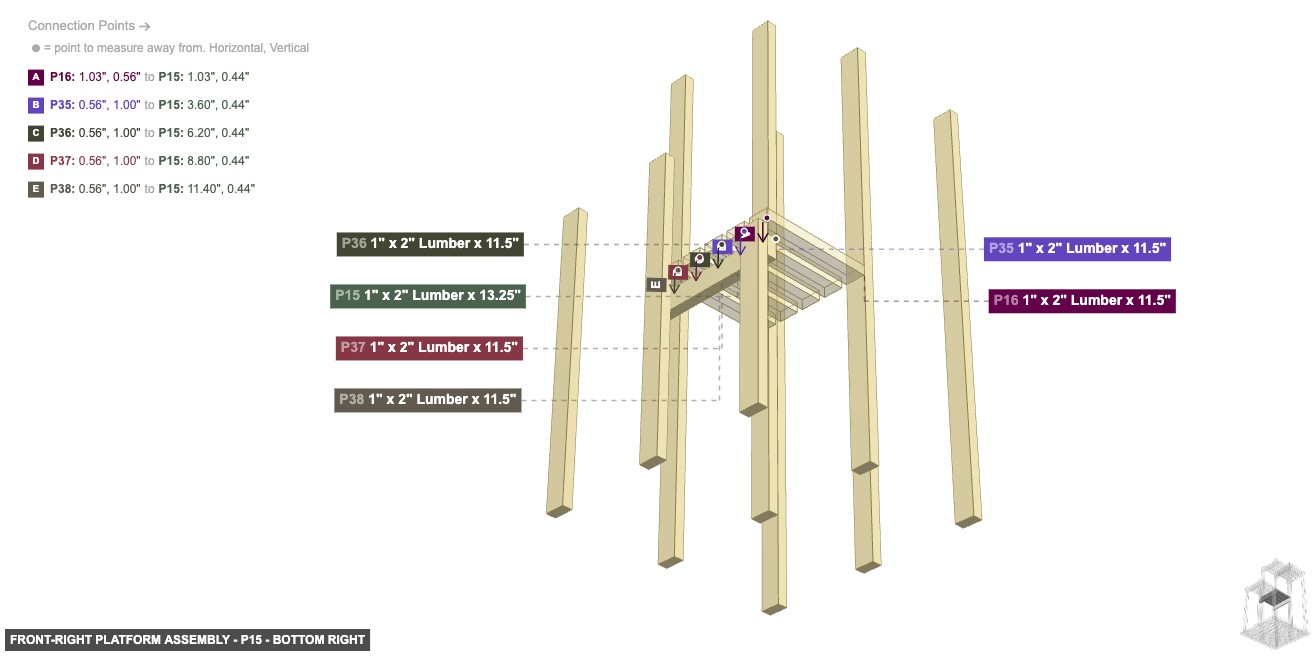 Front-Right Platform Assembly - Part 1