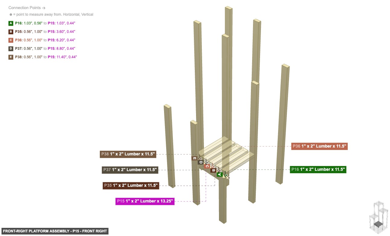 Front-Right Platform Assembly - Part 1