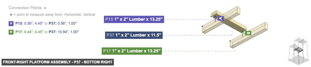 Front-Right Platform Assembly - Part 1