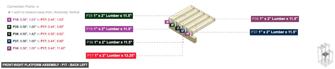 Front-Right Platform Assembly - Part 1