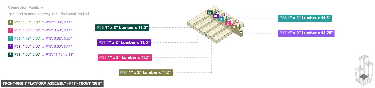 Front-Right Platform Assembly - Part 1