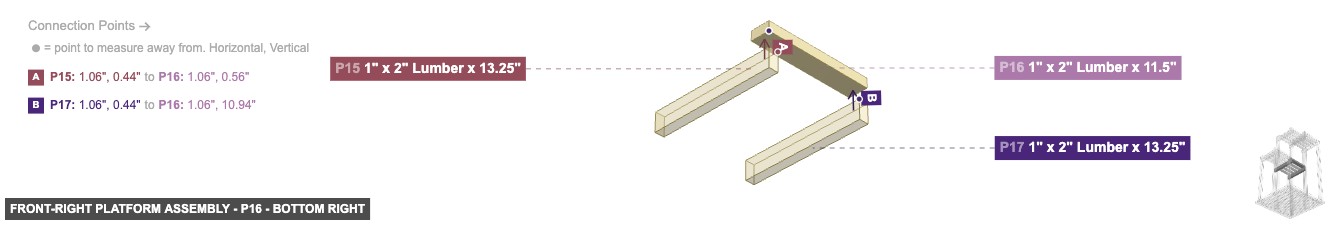 Front-Right Platform Assembly - Part 1