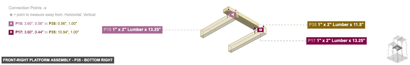 Front-Right Platform Assembly - Part 1