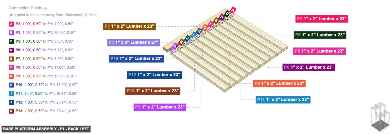 Base Platform Assembly - Part 1