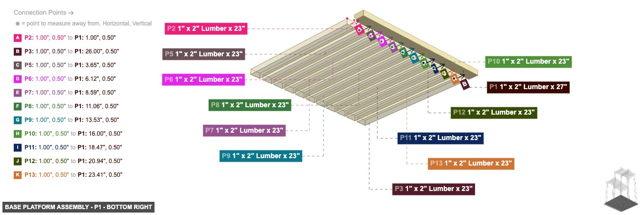 Base Platform Assembly - Part 1