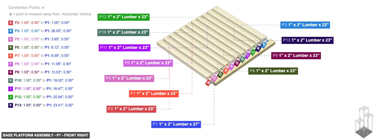 Base Platform Assembly - Part 1