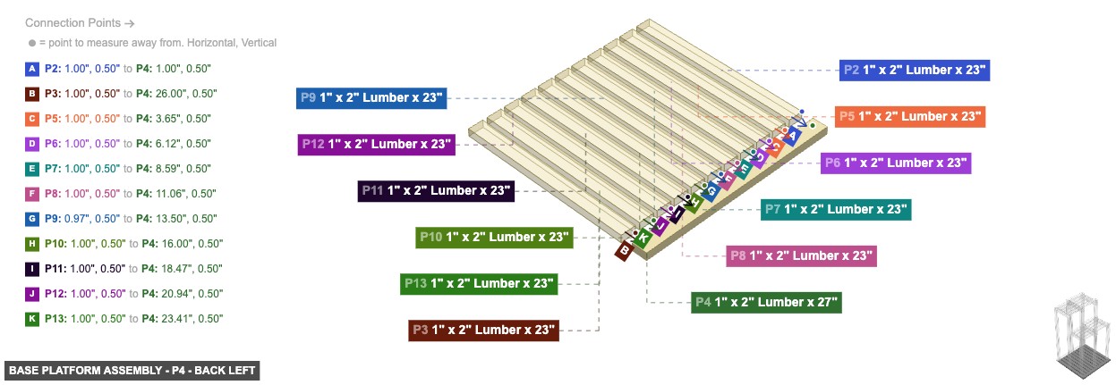 Base Platform Assembly - Part 1