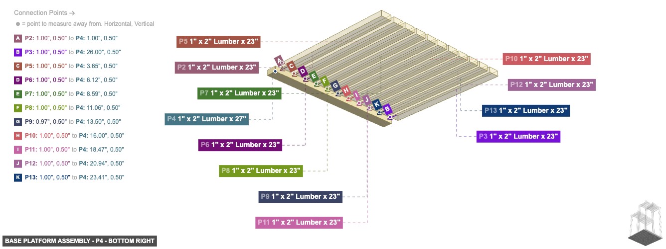 Base Platform Assembly - Part 1