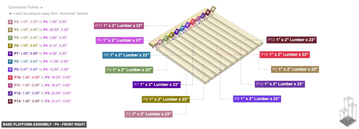 Base Platform Assembly - Part 1