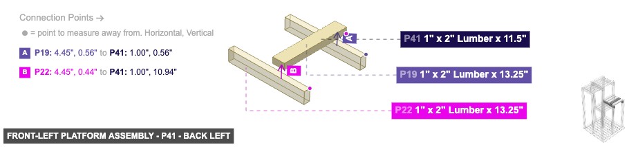 Front-Left Platform Assembly - Part 1